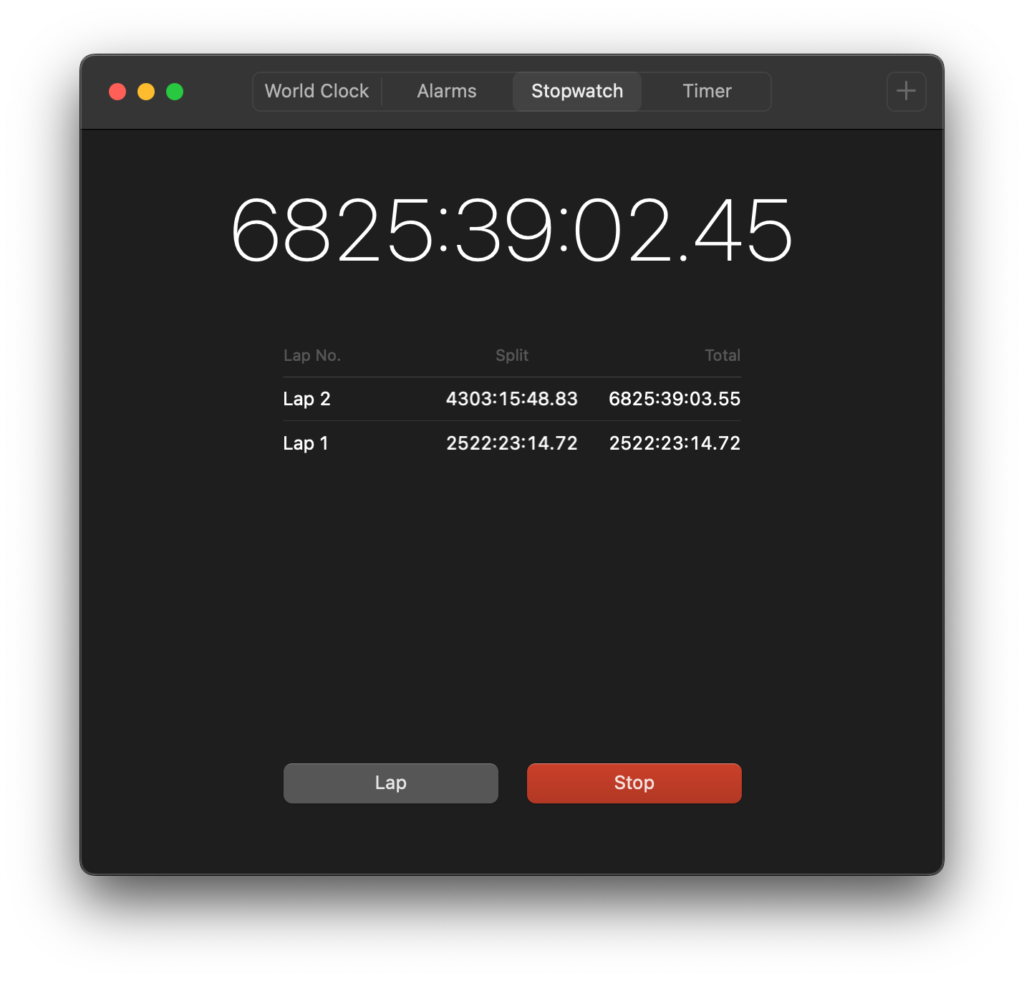 Screenshot of macOS Clock application showing a running Stopwatch process with a time stamp of 6825:39:02.45, and two 'laps' of 4303 minutes and 2522 minutes